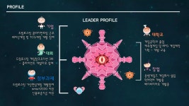 윤뱅게임즈 베이비히어로 사업계획서 | PDF 윤뱅게임즈 베이비히어로 사업계획서