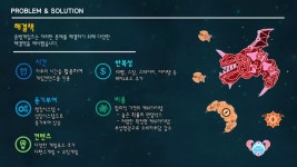윤뱅게임즈 베이비히어로 사업계획서 | PDF 윤뱅게임즈 베이비히어로 사업계획서