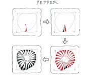 Zentangle-Introduction slideshare