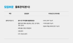 [(주)리치빔] [희망연봉입사] 피자나라치킨공주 본사 물류관리자(팀장) 채용 - 사람인