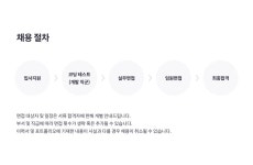 [(주)위펀] 2021년 각 부문별 인재 모집 - 사람인