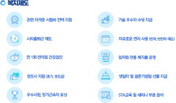 [(주)에스티에이테스팅컨설팅] RPA 신입 개발자 모집 - 사람인
