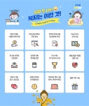[(주)에스티에이테스팅컨설팅] SW 테스트 엔지니어 모집(게임플랫폼 부문) - 사람인
