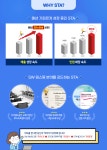 [(주)에스티에이테스팅컨설팅] SW 테스트 엔지니어 모집(게임플랫폼 부문) - 사람인