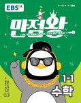 북채널 - 어린이기타학습