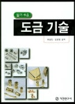 북채널 - 야금