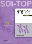 북채널 - 조리직