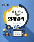 북채널 - 기업실무관리