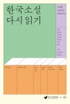 한국소설 다시 읽기- 북채널