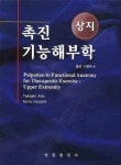 촉진 기능해부학(상지)- 북채널