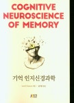 북채널 - 심리이론