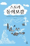 북채널 - 동의보감