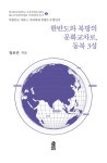 북채널 - 남북관계