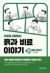 북채널 - 농기계/토양/비료