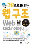 북채널 - HTML/자바스크립트