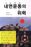 북채널 - 단전호흡
