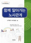 북채널 - 노동관계/문제