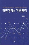 북채널 - 생활경제/경제상식