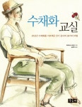 북채널 - 회화재료/기법