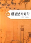 북채널 - 환경이론