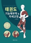 북채널 - 무예/무술