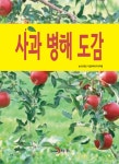 북채널 - 과수