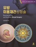 북채널 - 기관별외과학