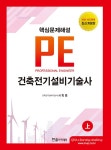 북채널 - 건축전기설비