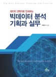 북채널 - 전산통계/해석