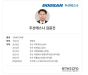 엔지온(이미지센서 후공정 테스트) - 기업정보 | 투자, 매출, 기업가치 - THE VC