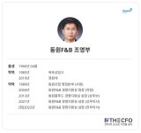 더블유푸드마켓(더반찬) - 기업정보 | 투자, 매출, 기업가치 - THE VC