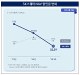 서울공항리무진 - 기업정보 | 투자, 매출, 기업가치 - THE VC