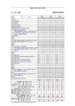 혜원여자고등학교 :: 공지사항 :: 2020학년도 10월 월중계획표