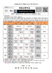 병점고등학교 :: 가정통신문 :: 2020학년도 2학기 1차 지필평가 안내 가정통신문