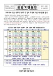 의정부중앙초등학교 안녕하세요 의정부중앙초등학교입니다. 공지사항 소식을 확인하세요
