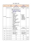 선부중학교 :: 공지사항 :: [일반] 2021.3.2.(화) 일정 안내