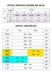 포항포은중학교 :: 공지사항 :: 2021학년도 등교안내(3월 29일 ~ 4월 2일)