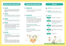 성은학교 :: 공지사항 :: 성남시 아동의료비 지원사업 안내