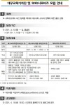 대구동중학교 :: 가정통신문 :: 2021년 대구교육기자단 및 SNS서포터즈 모집 추가 안내
