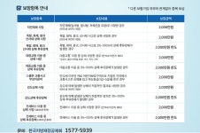 경명여자중학교 :: 공지사항 :: 대구광역시 시민안전보험 안내