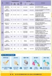 보광중학교 :: 공지사항 :: 2021년 하반기 지역사회서비스 투자사업 이용자 모집 안내
