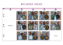 2021년 8월17일~20일 식판사진입니다. :: 급식 소식 :: 홍주고등학교 홍주고등학교 :: 급식 소식 :: 2021년 8월17일~20일 식판사진입니다.