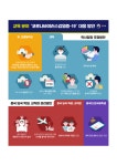 태원고등학교