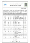 기흥고등학교