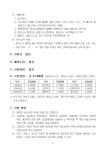 호원고등학교 :: 공지사항 :: 2022학년도 경기도 평준화지역 후기학교(일반고, 자율형공립고) 신입생 전형요강 공고