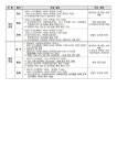 2022학년도 상주남부초등학교병설유치원 유아모집 요강 안내 :: 공지사항 :: 상주남부초등학교 상주남부초등학교 :: 공지사항 :: 2022학년도... 