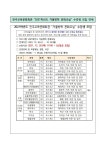 2021학년도 전주교육문화회관 겨울방학 문화교실 수강생 모집 안내 :: 공지사항 :: 전주오송초등학교 전주오송초등학교 :: 공지사항... 