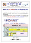 12월 20일 이후 등교 설문 :: 가정통신문 :: 서울장평초등학교 서울장평초등학교 :: 가정통신문 :: 12월 20일 이후 등교 설문