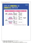 서울오금초등학교 :: 가정통신문 :: 코로나19 교내 확진자 발생 안내