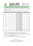 목포용호초등학교 :: 공지사항 :: (제2021-114호) 2021학년도 겨울방학 중 방과후학교 운영 안내